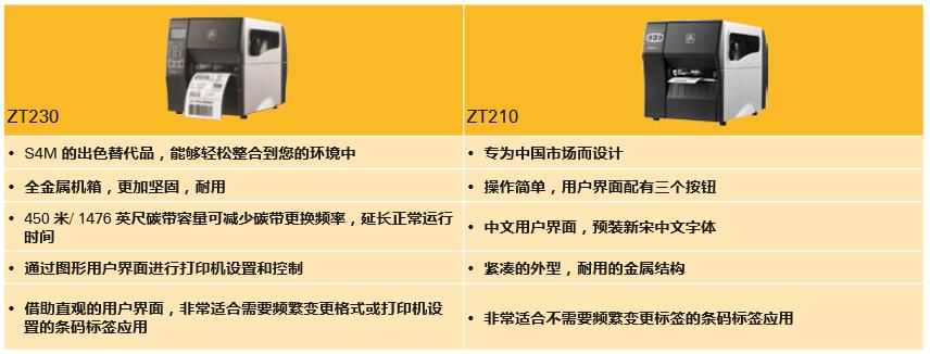 新澳门开奖记录查询今天