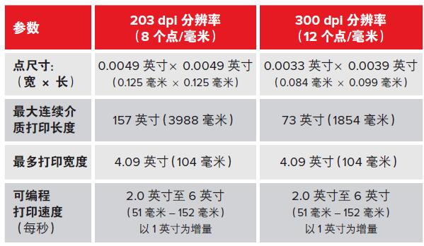 新澳门开奖记录查询今天