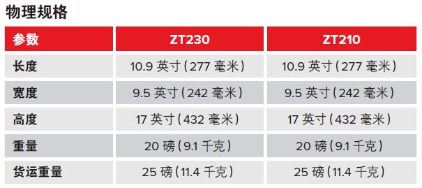 新澳门开奖记录查询今天