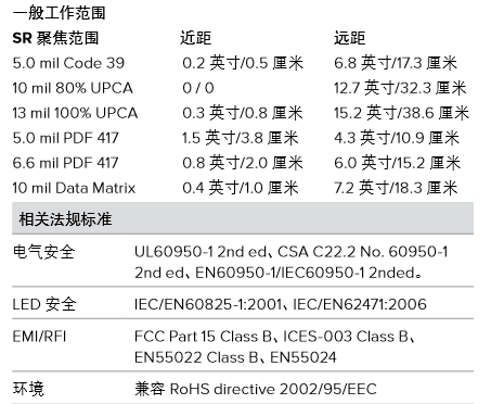 新澳门开奖记录查询今天