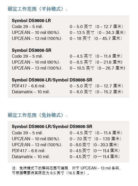 新澳门开奖记录查询今天