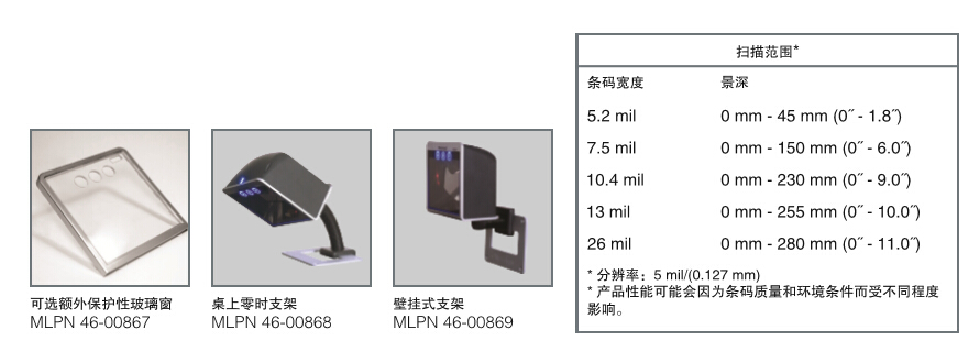 新澳门开奖记录查询今天