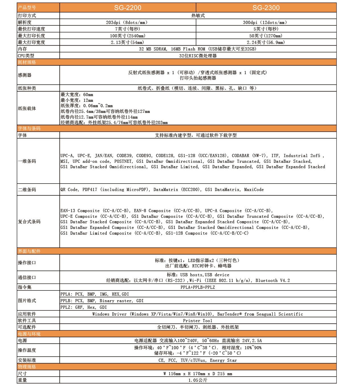 新澳门开奖记录查询今天
